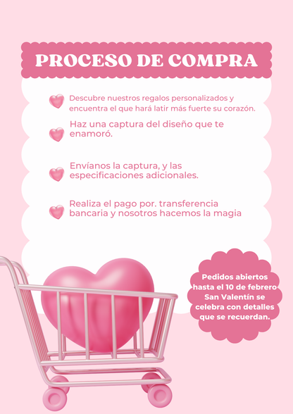 Mugs Couple Personnalisés “Mr & Mrs” avec Prénoms